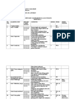 49 Test de Evaluare Initiala