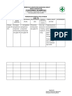 Format Pdca