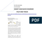 Flowsheet Dan Block Diagram Pulp and Tissue: Nama: 1. Bayu Wisnu Buana Putra (M1B116001) 2. MUHAMMAD ASWARI (M1B116019)