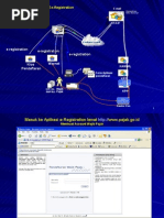 Download E-registration by yasinna SN3899513 doc pdf