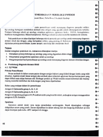 200745_penuntun praktikum mikrobiologi imun 2017.pdf