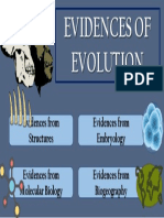 Evidences of Evolution.pptx