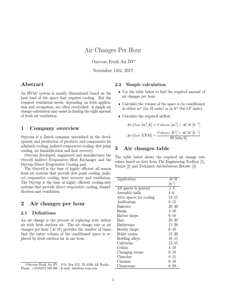 Air Changes Per Hour Air Conditioning Ventilation (Architecture)