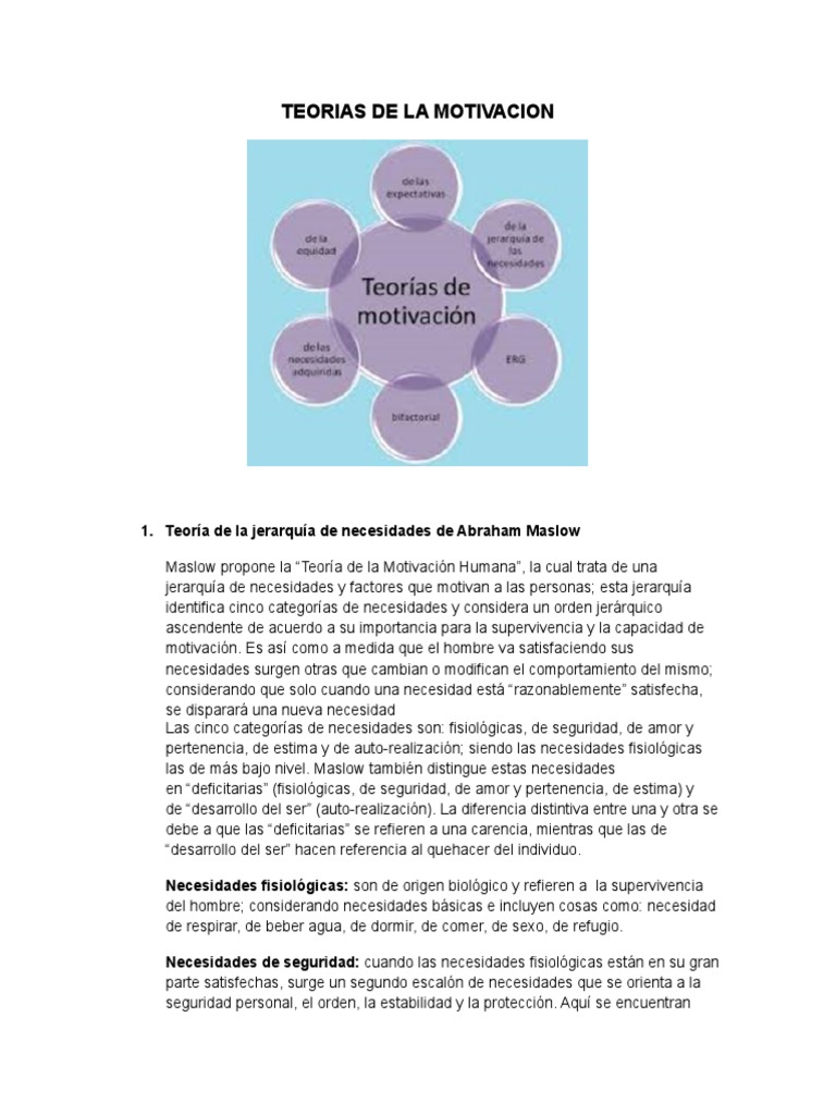 Teorías de la Motivación Humana | PDF | Motivación | Motivacional