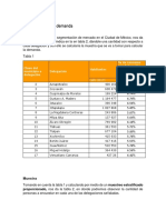 3.- Análisis de La Demanda