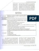 A Zabala Como Trabalhar Os Conteu Dos Procedimentais em Sala de Aula