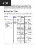 Download Diabetes Mellitus Nursing Care Plan by jamieboyRN SN38996474 doc pdf
