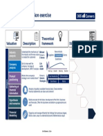 Valuation-exercise.pdf