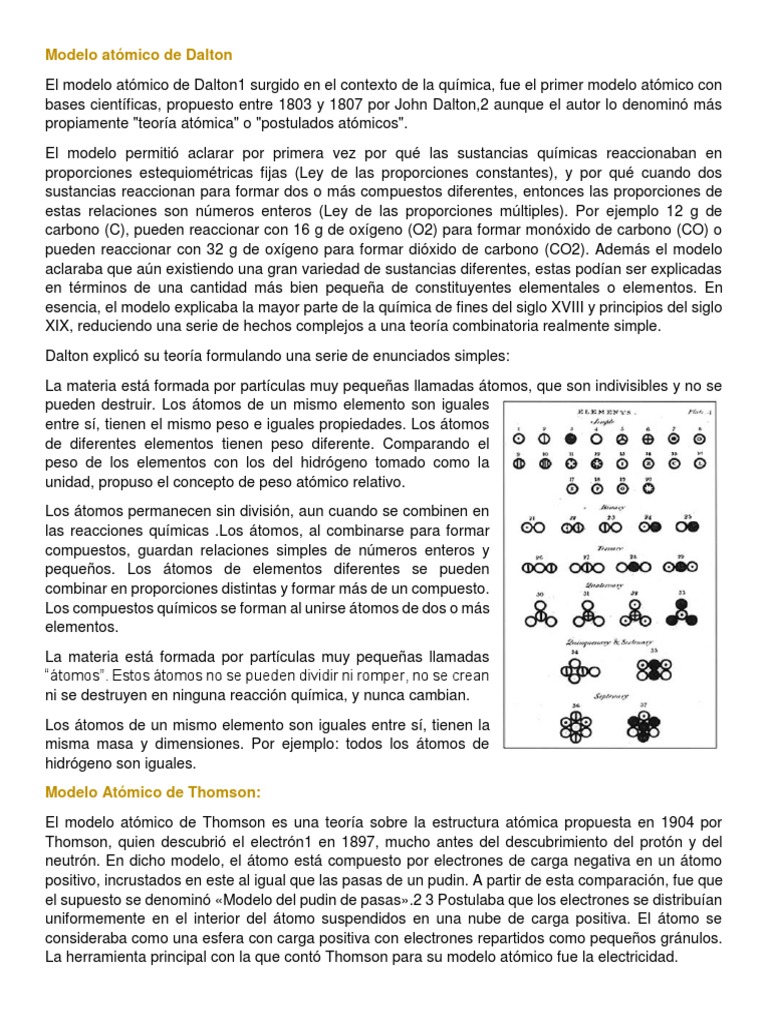 Modelo Atómico de Dalton | PDF | Átomos | Mecánica cuántica