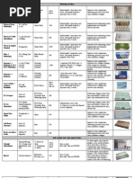 Download Agent Price by hudrichenterprise SN38997059 doc pdf