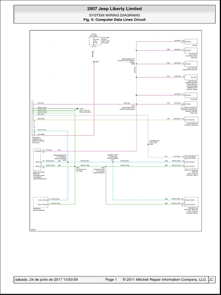2007 Jeep Liberty Limited 2007 Jeep Liberty Limited: System Wiring