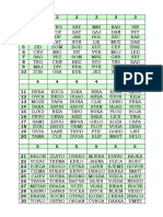 Viseslozne Rijeci PDF