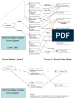 Fast Food Delivery Management System Level 1-3 DFDs