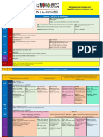 Eventos ONV 2018