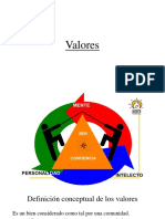 Valores y moral: conceptos clave