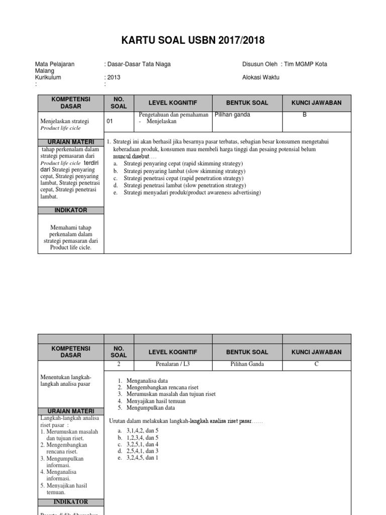 Kartu Soal C3 Tata Niaga A