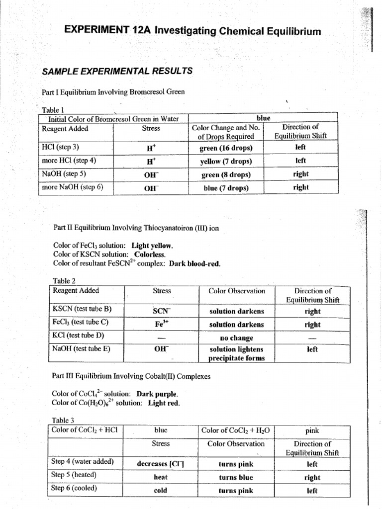 Lab 12 A Sample Data | PDF