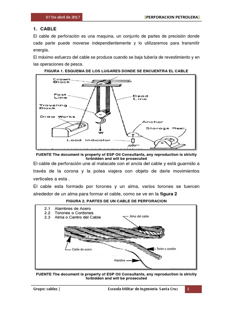 Baker Hughes INTEQ New Motor Handbook PDF Fatiga (material) Acero