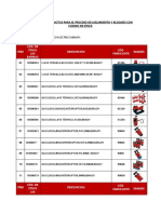 RELACIÓN DE PRODUCTOS CON CÓDIGO DE STOCK ( ERF #2).docx