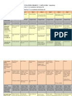 Cycle Menu Planning Project - Café Laura - Team Form: Menu Pattern Day 1 Day 2 Day 3 Day 4 Day 5 Day 6 Day 7