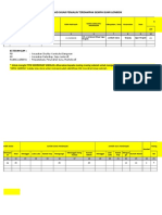 Form Laporan MTs. Al-Ishlahul Ittihad Penjalin