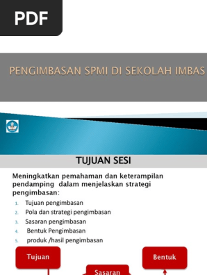 Ppt Profil Sekolah Model Smp - Download Media Ajar Powerpoint Ppt Sd Mi Semua Kelas / Profil pengembangan sekolah model implementasi spmpi.