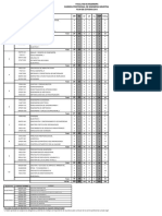 Pe Ing Ind 2015 Cont