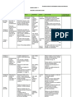 Planificacion C. Naturales y E. Fisica IV P. 2018