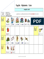 FFF - The English Alphabetic Code Complete Picture Chart