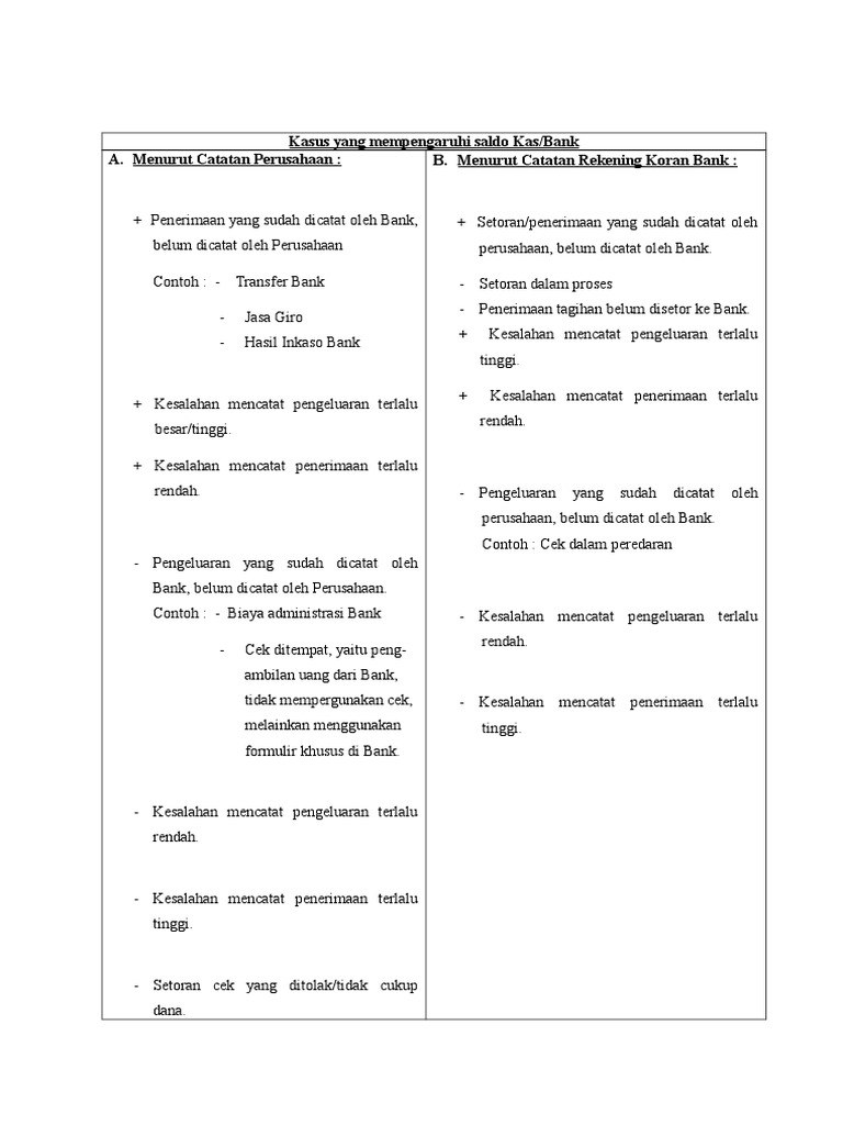 Contoh Soal Rekonsiliasi Bank