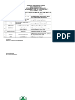 dlscrib.com_9118-amp-9-bukti-identifikasi-resiko-analisa-dan-tindak-lanjut-upaya-meminimalkan-resiko.pdf