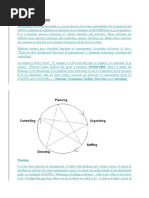 Functions of Management: Planning