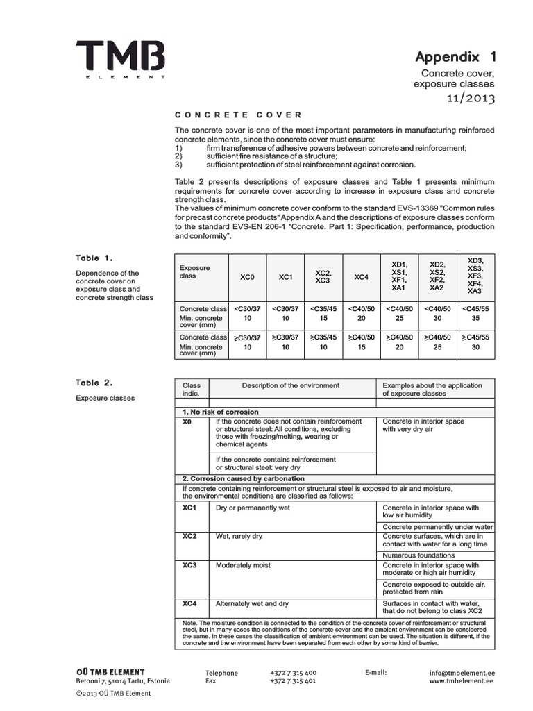 Concrete Cover Exposure Classes | PDF | Concrete | Corrosion