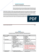 Outline RPLP Review