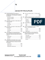 New Public Policy Poll in PA10