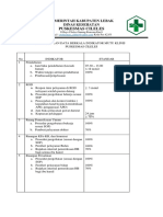 Data mutu klinis Puskesmas Cileles