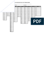 Hoja de Respuestas Del Test Terman PDF