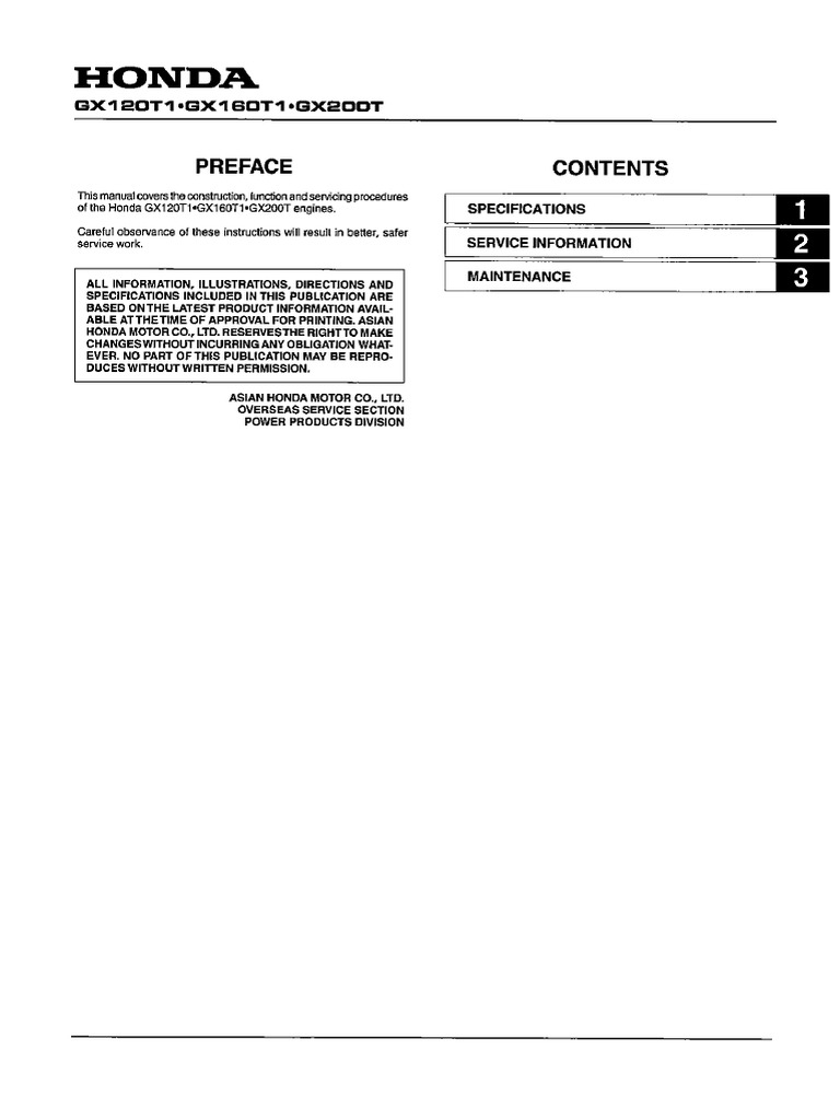 Honda GX160 Manual PDF