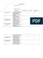 Instrumen Audit Pendaftaran