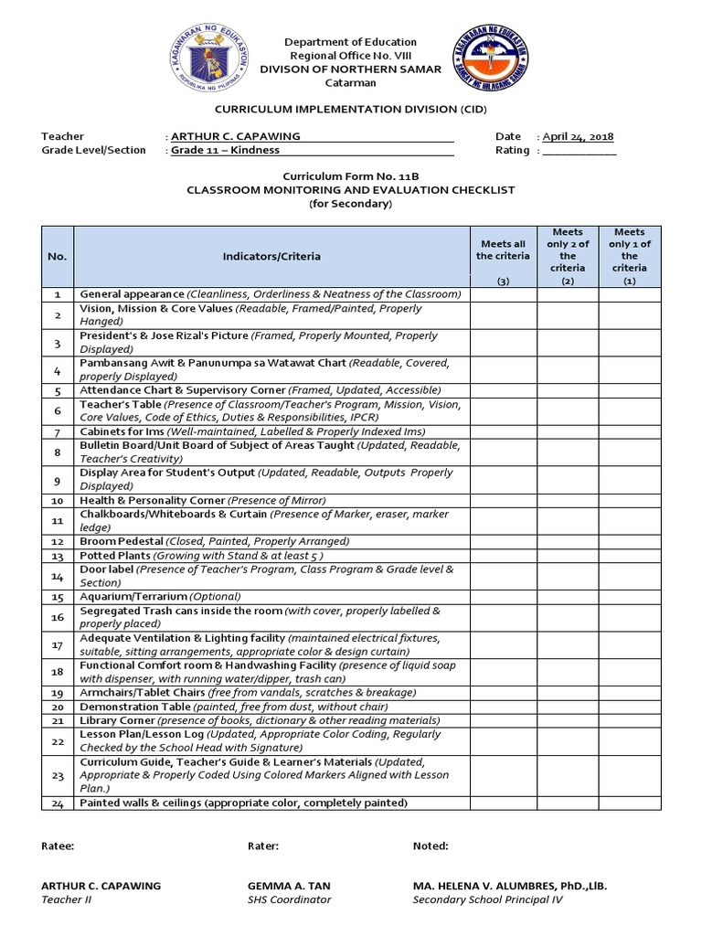 Classroom Evaluation Checklist | PDF | Teachers | Behavior Modification