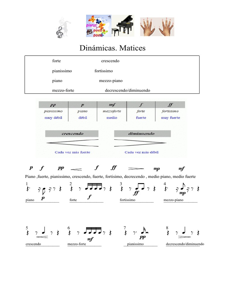 Dinamicas Matices - Full Score | PDF