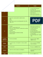 Prepositions of place.pdf