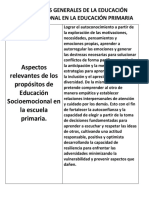 Propósitos Generales de La Educación Socioemocional en La Educación Primaria