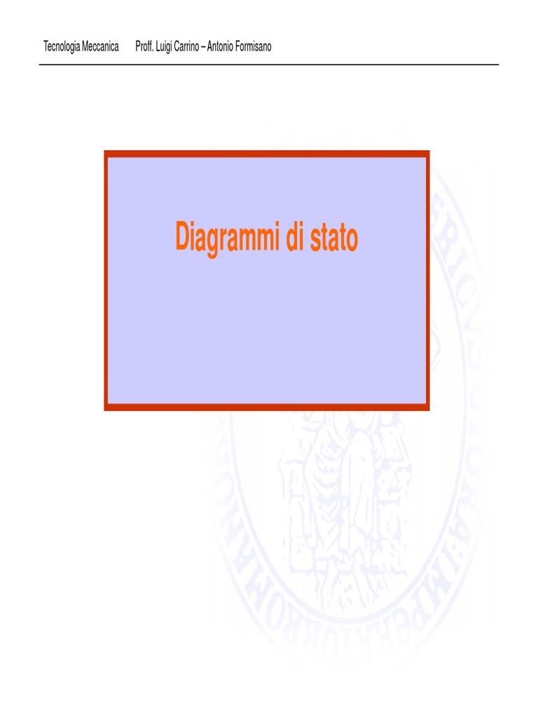 1 Diagrammi Di Stato