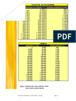 Tarification Western Union PDF