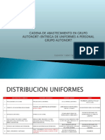 Capacitacion Logistica UNIFORMES-general