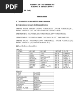 Charotar University of Science & Technology Semester: 3 CE (B. Tech) Subject: DBMS Practical List