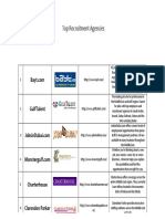 top_recruitment_agencies.pdf