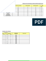 Cuenta Semanal Medicina Preventiva SEPTIEMBRE 2018 OK