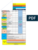 GATE-2019(Target) 7-06-2018 Study Module Covering Mechanical Engineering Topics